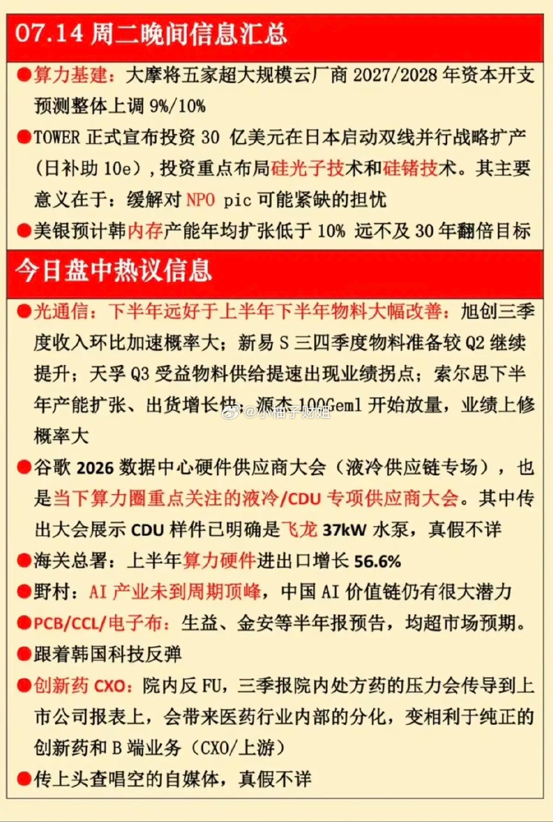 7.14周二  晚间：财经热点信息汇总！1.算力基建2.硅光子技术3.光通信4.
