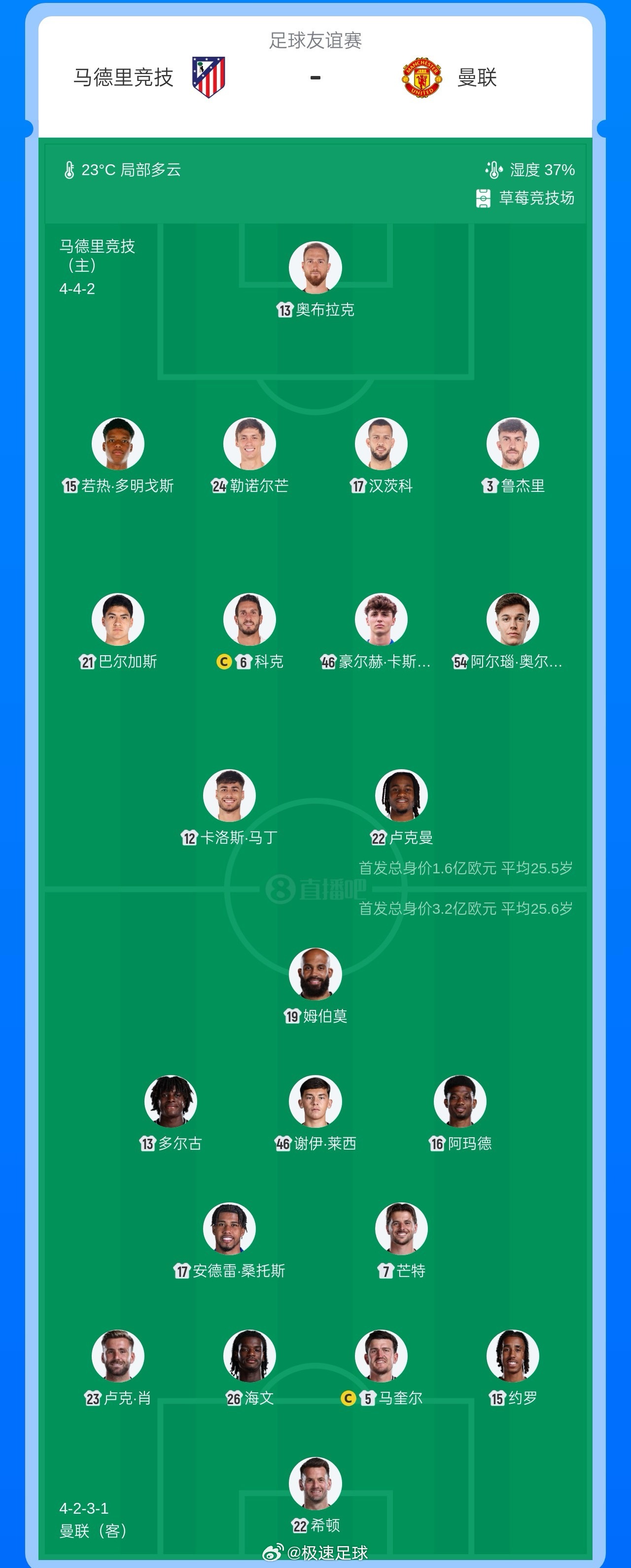 曼联  马德里竞技与曼联的季前热身赛，赛前双方首发阵容出炉：马竞首发：13-奥布