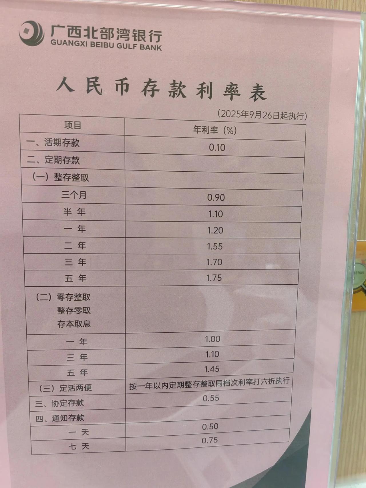 这存款年利率要突破极限了吧