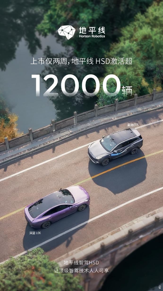 地平线HSD激活车辆超1.2万在 2025地平线技术生态大会 上，地平线CEO 