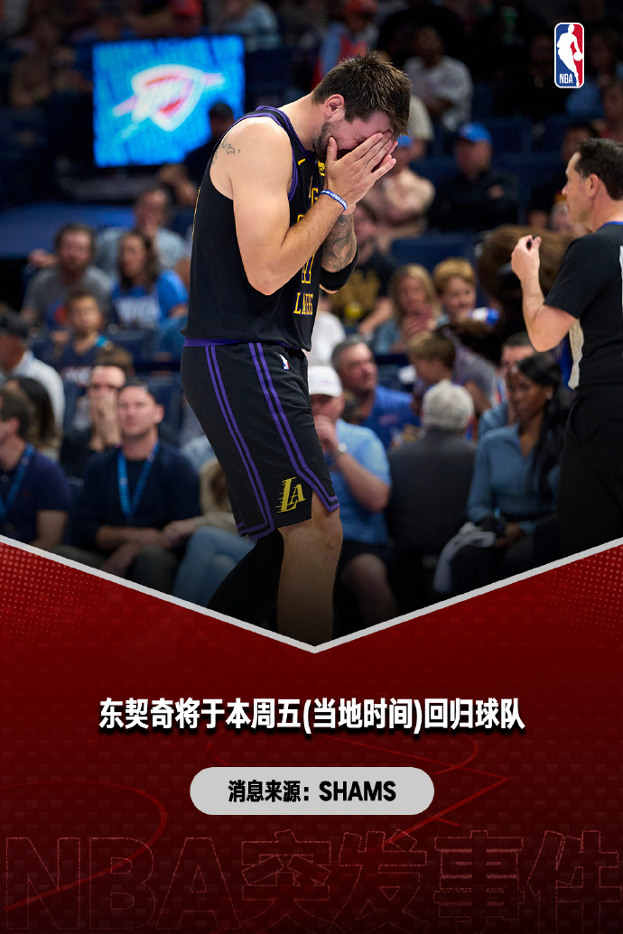 东契奇将归队重新评估伤势 据名记Shams报道，东契奇将于本周从西班牙返回洛杉矶