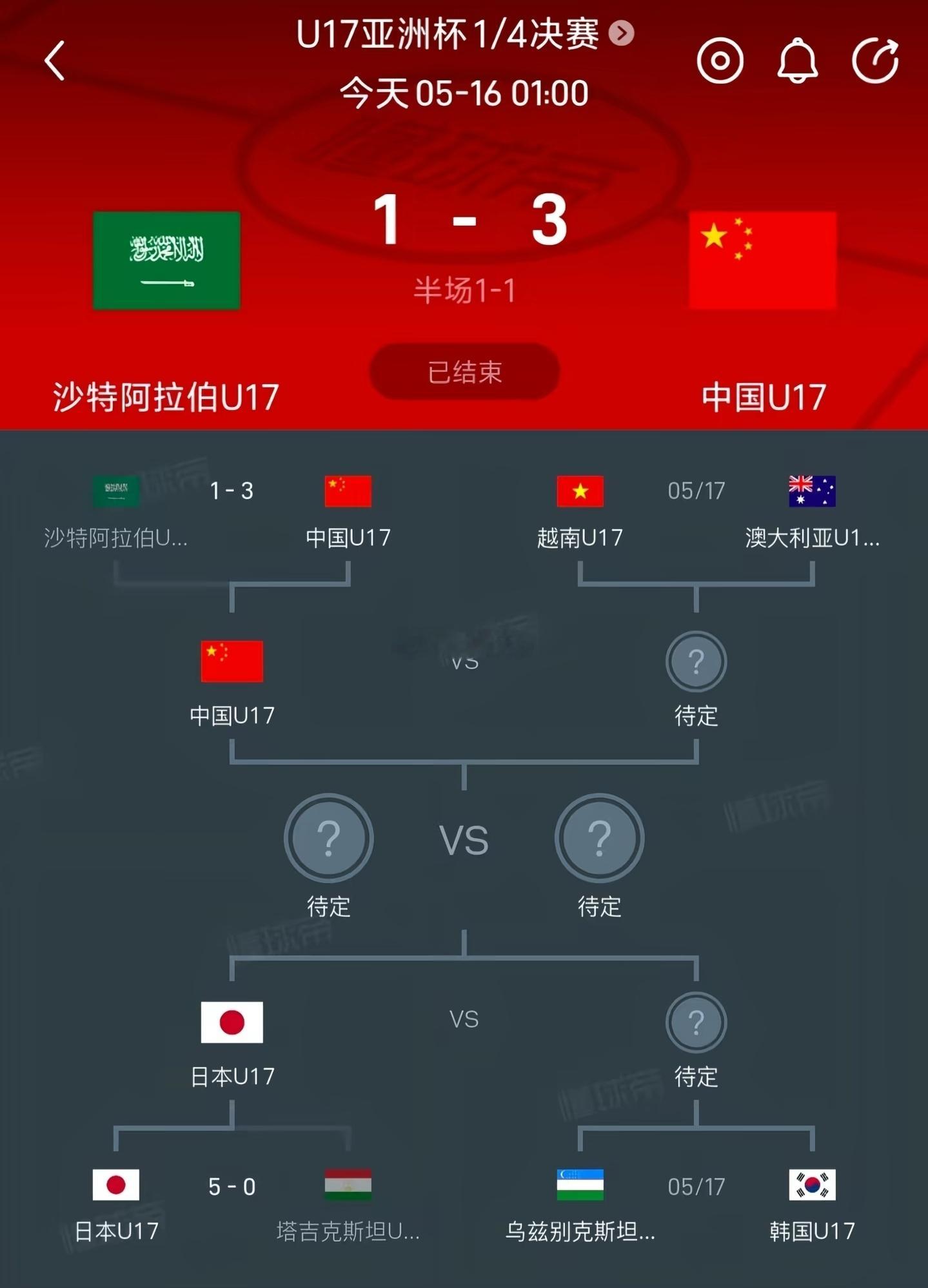 北京时间5月16日U17亚洲杯 1/4决赛，沙特阿拉伯U17对阵中国U17。上半