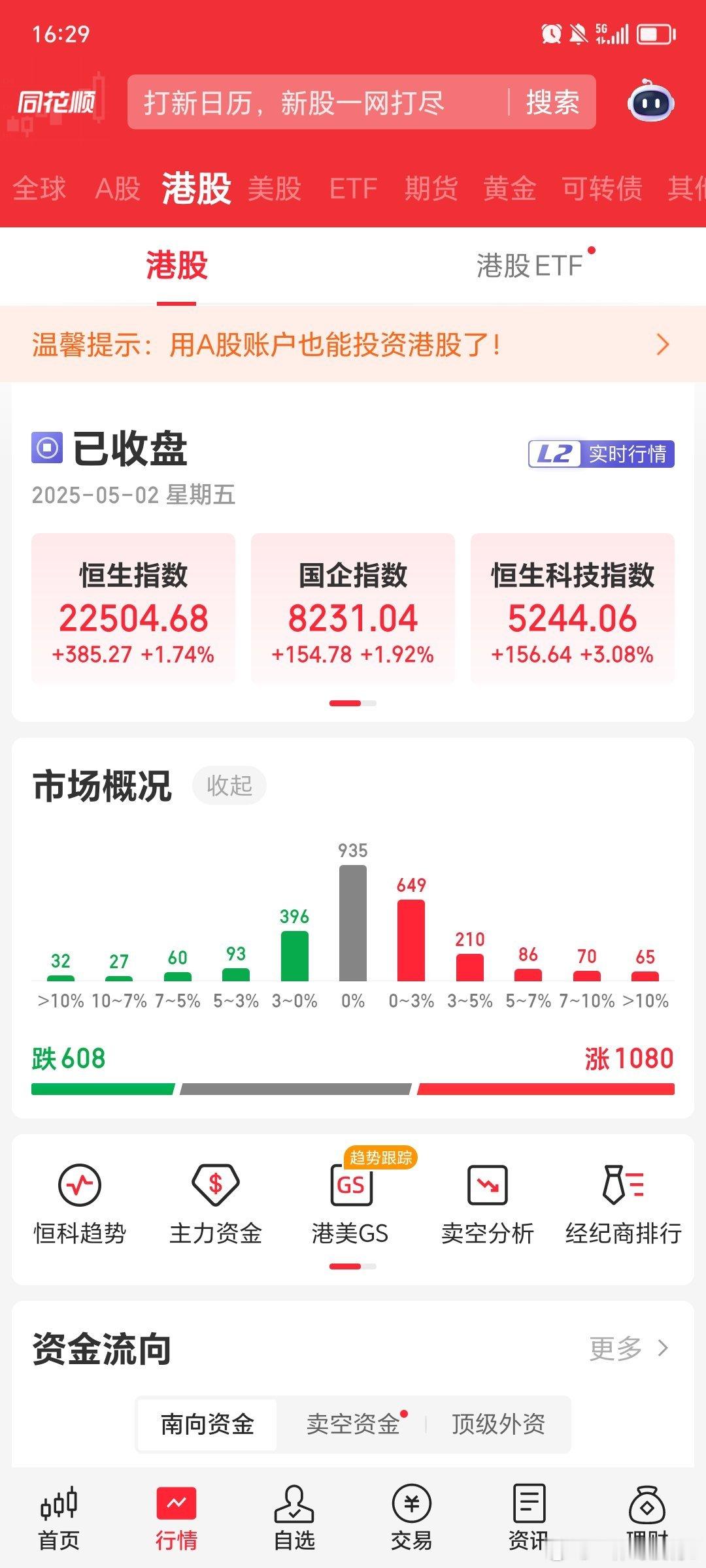 一到放假港股就发疯了$小米集团－Ｗ hk01810$ $地平线机器人－Ｗ hk0