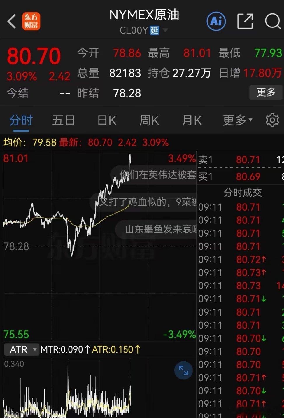 美股想反弹“没门”，刚刚最新消息，石油“命脉”再出大问题，国际原油瞬间飙涨至3%