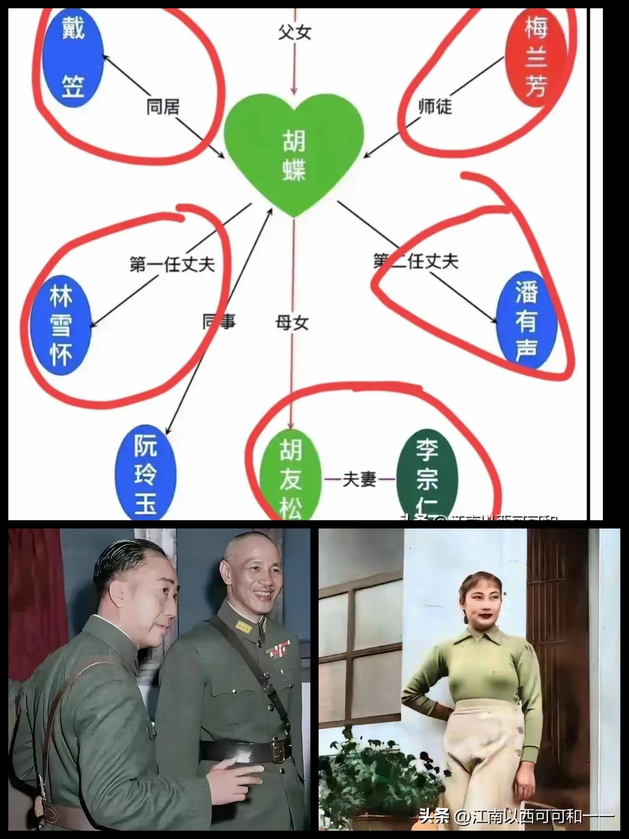 告诉我军统一哥看上她什么？