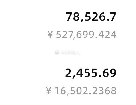 刚刚反弹80200空间不大，现在下来了继续多一次大饼78500-78000多 目