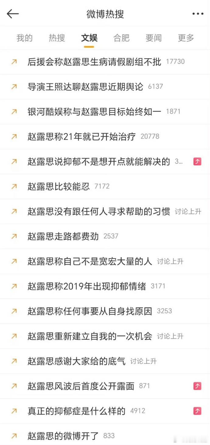 2025年元旦，仿佛成了露思的专属时刻，微博氛围满满，属于她的特别节日悄然开启。