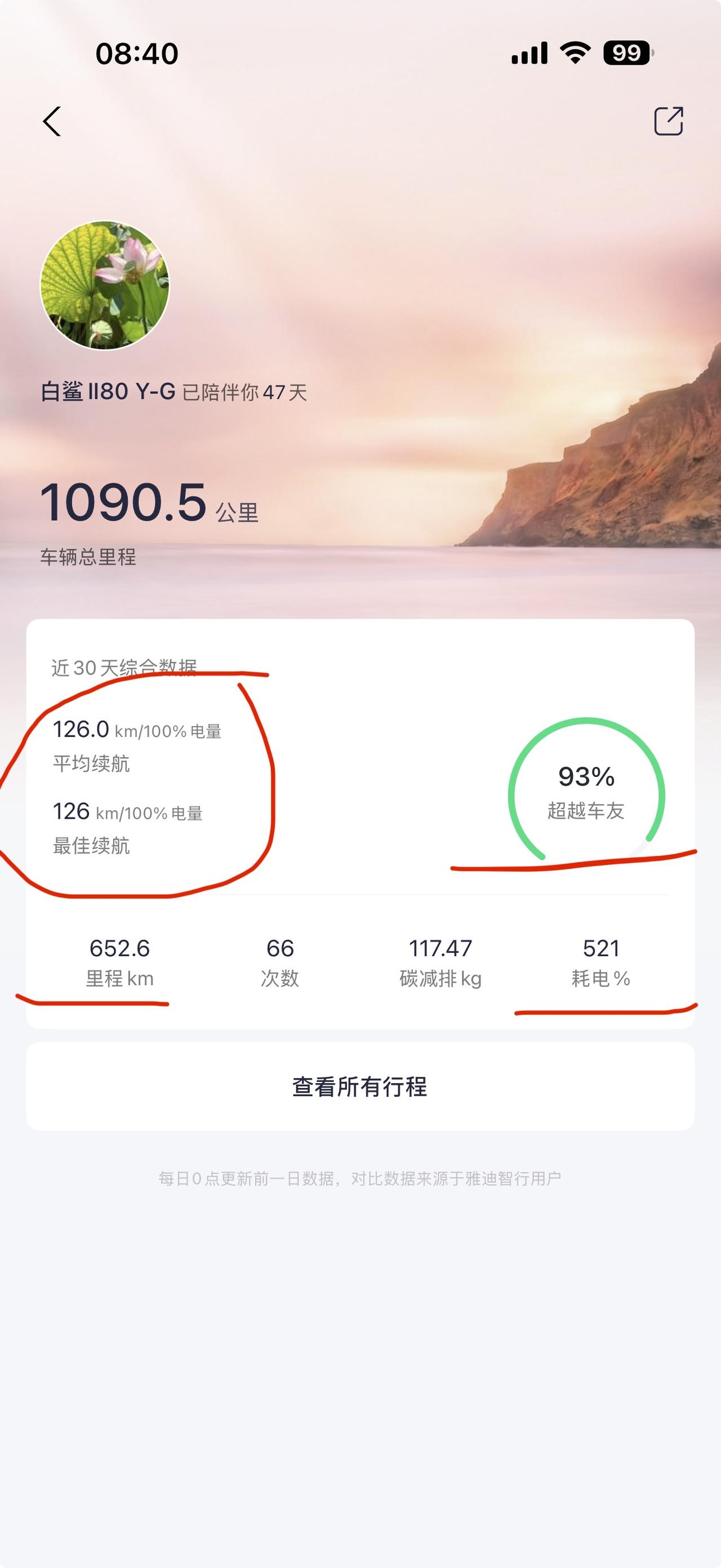 雅迪石墨烯电池续航杠杠的！价格不贵，十分安全！