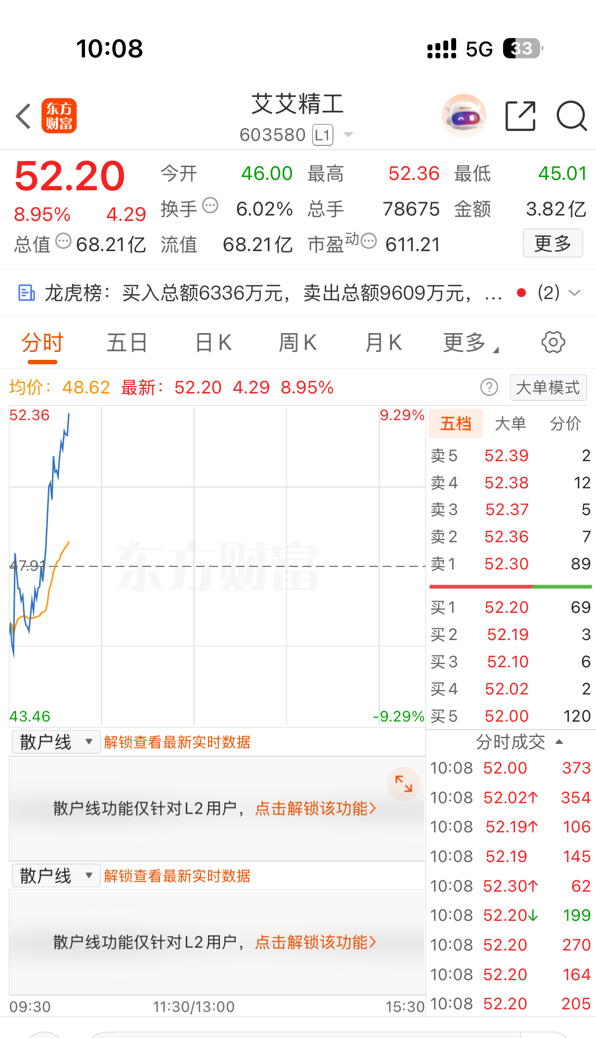 马上就要板了