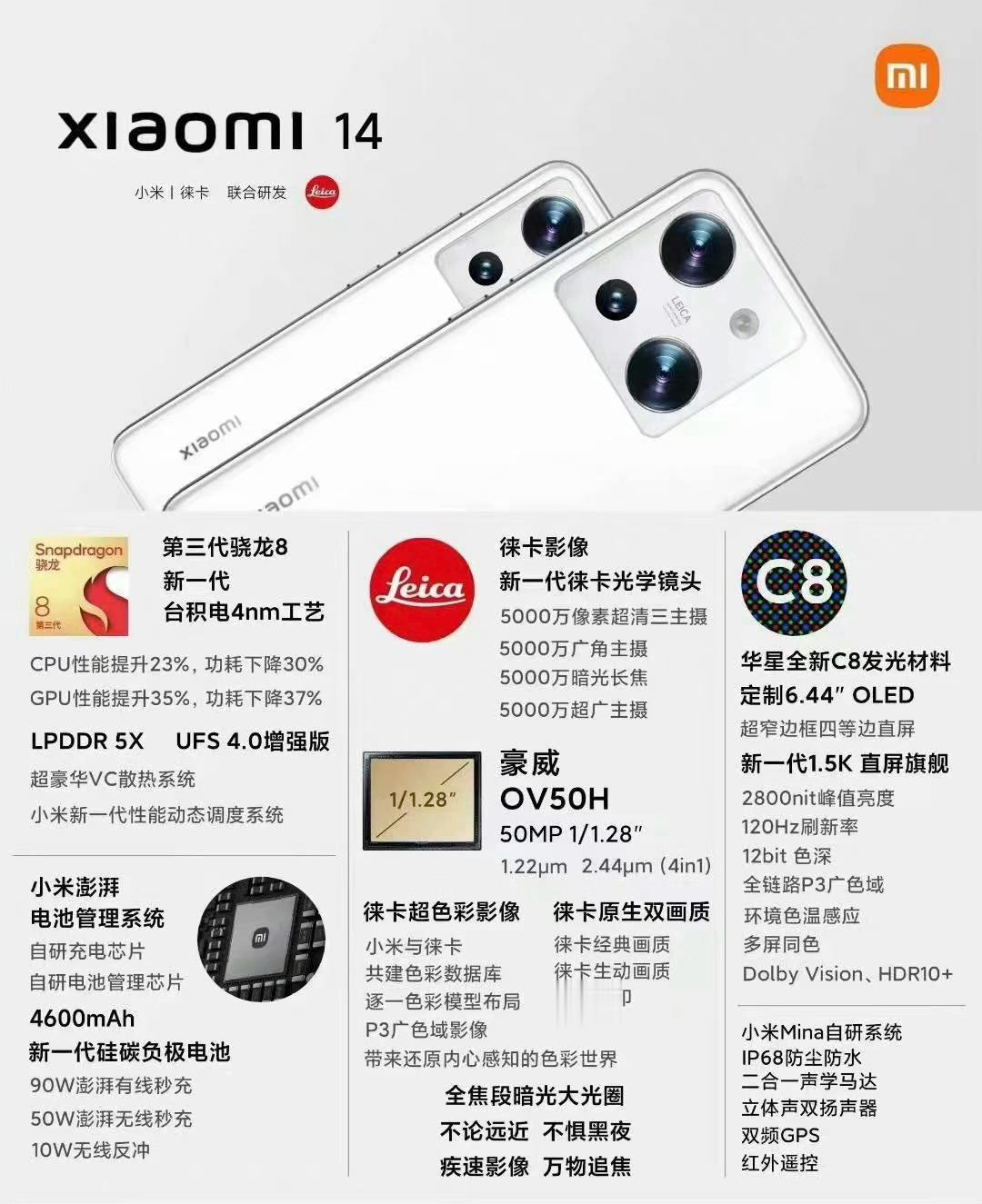 #小米14#配置参考 ​​​