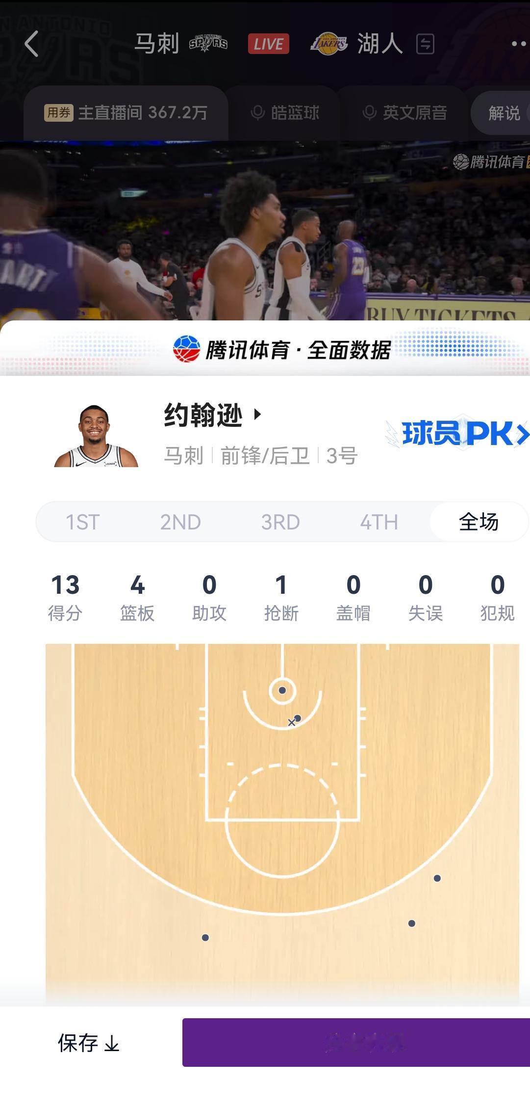 凯尔登约翰逊不愧为队魂
第一节替补上来
6中5，三分3中3
还收下5篮板其中2个