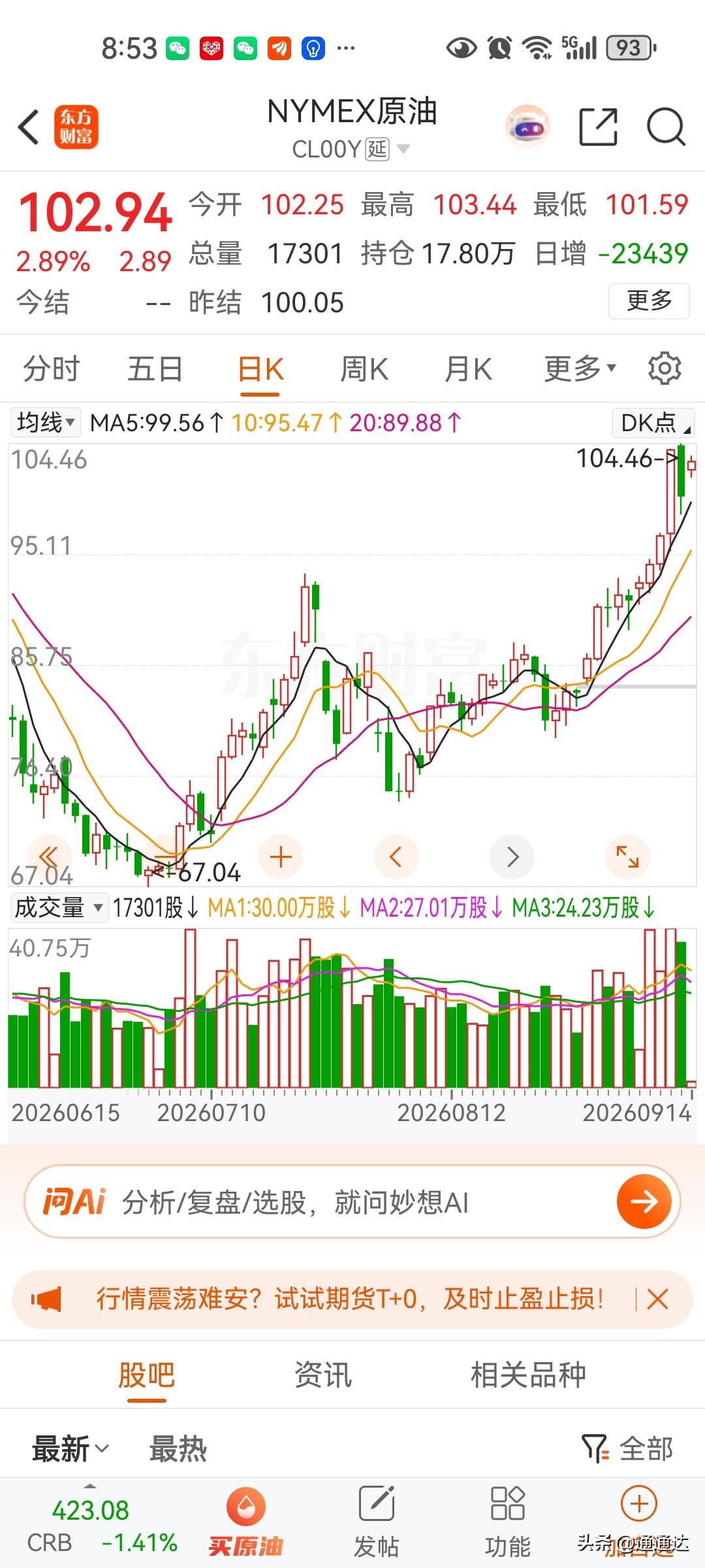 油价大幅度飙升，我国新能源车已经供不应求，连特朗普都不得不放开我国新能源车进口，