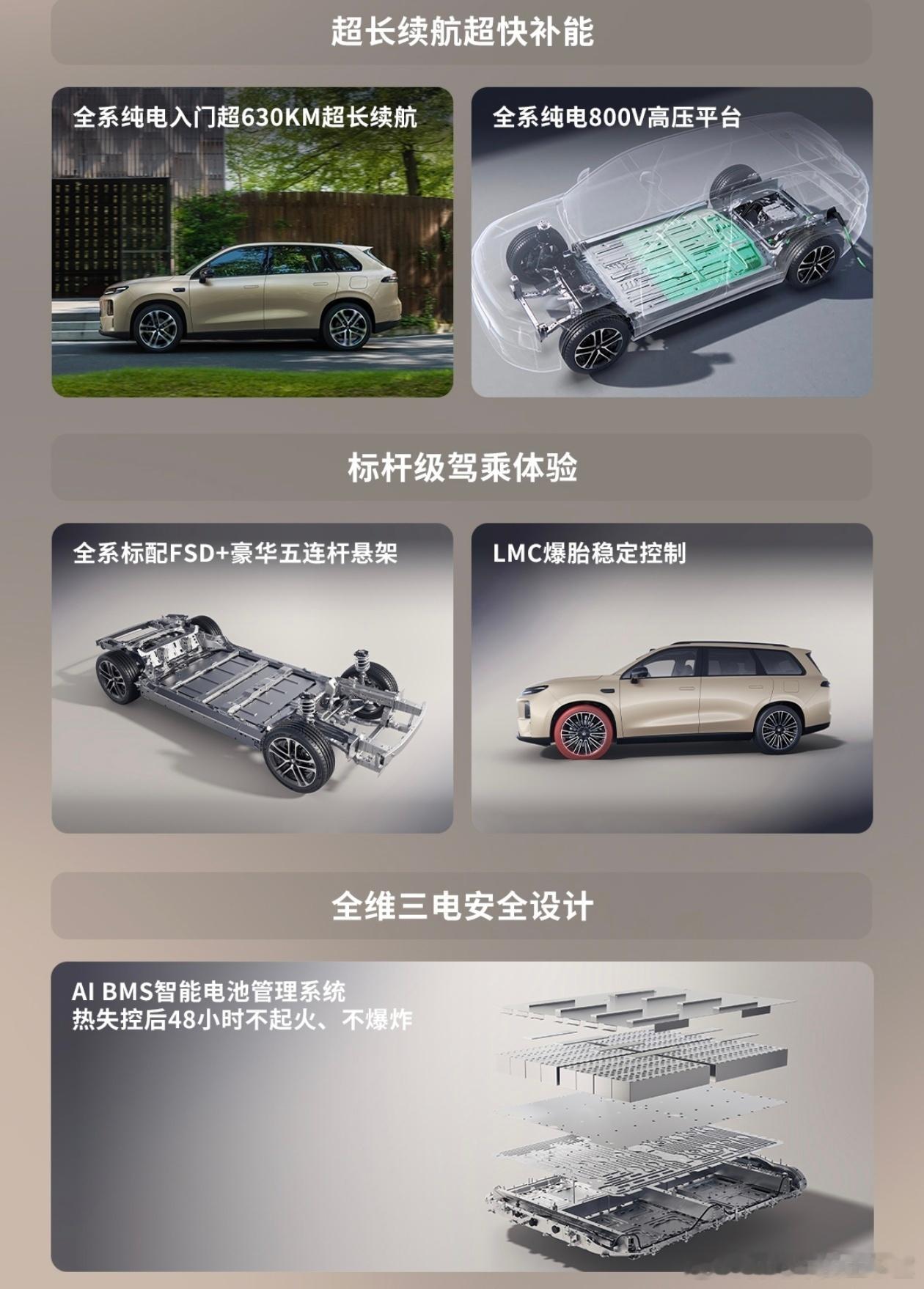 到底是什什么样的方法，能让一家车企在内卷频发的时代，越来越好，消费者越来越喜欢！