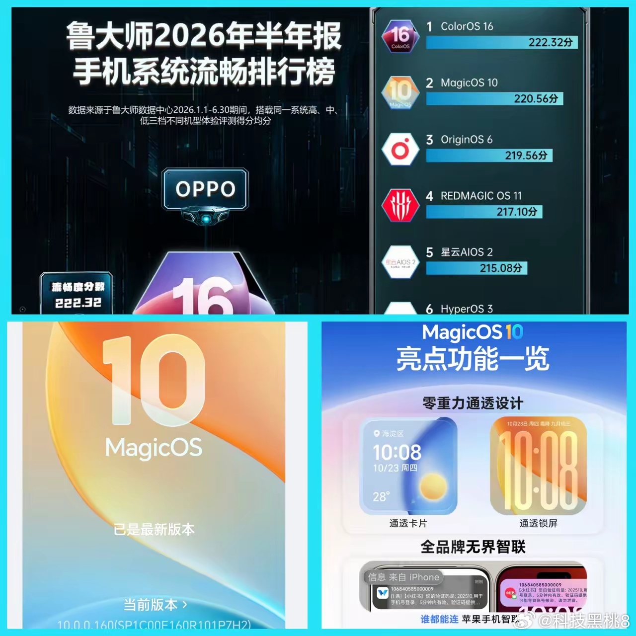 MagicOS月月新不少同行总质疑MagicOS体验不佳，可半年流畅度榜单出炉，