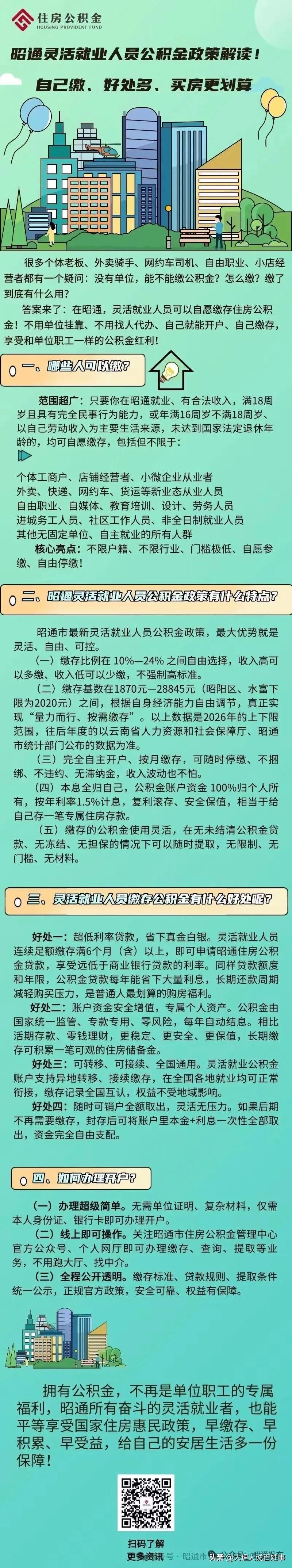 昭通这次修订的灵活就业人员公积金管理办法，真的给不少打工人递了个大台阶。
之前2