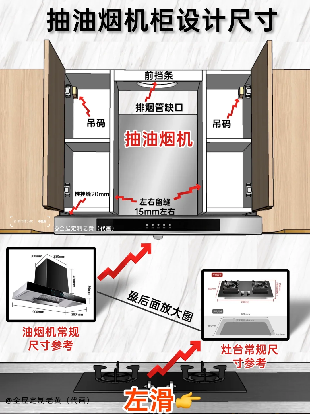 橱柜抽油烟机吊柜设计细节与尺寸参考