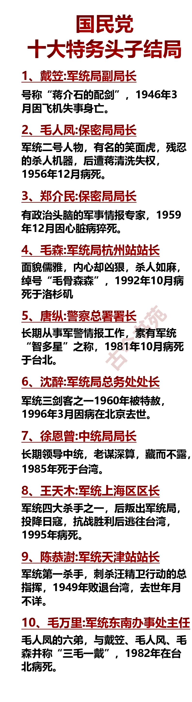 老蒋的十大特务头子，结局一览！

用四个字评价这10个人，罪行累累。他们的结局大