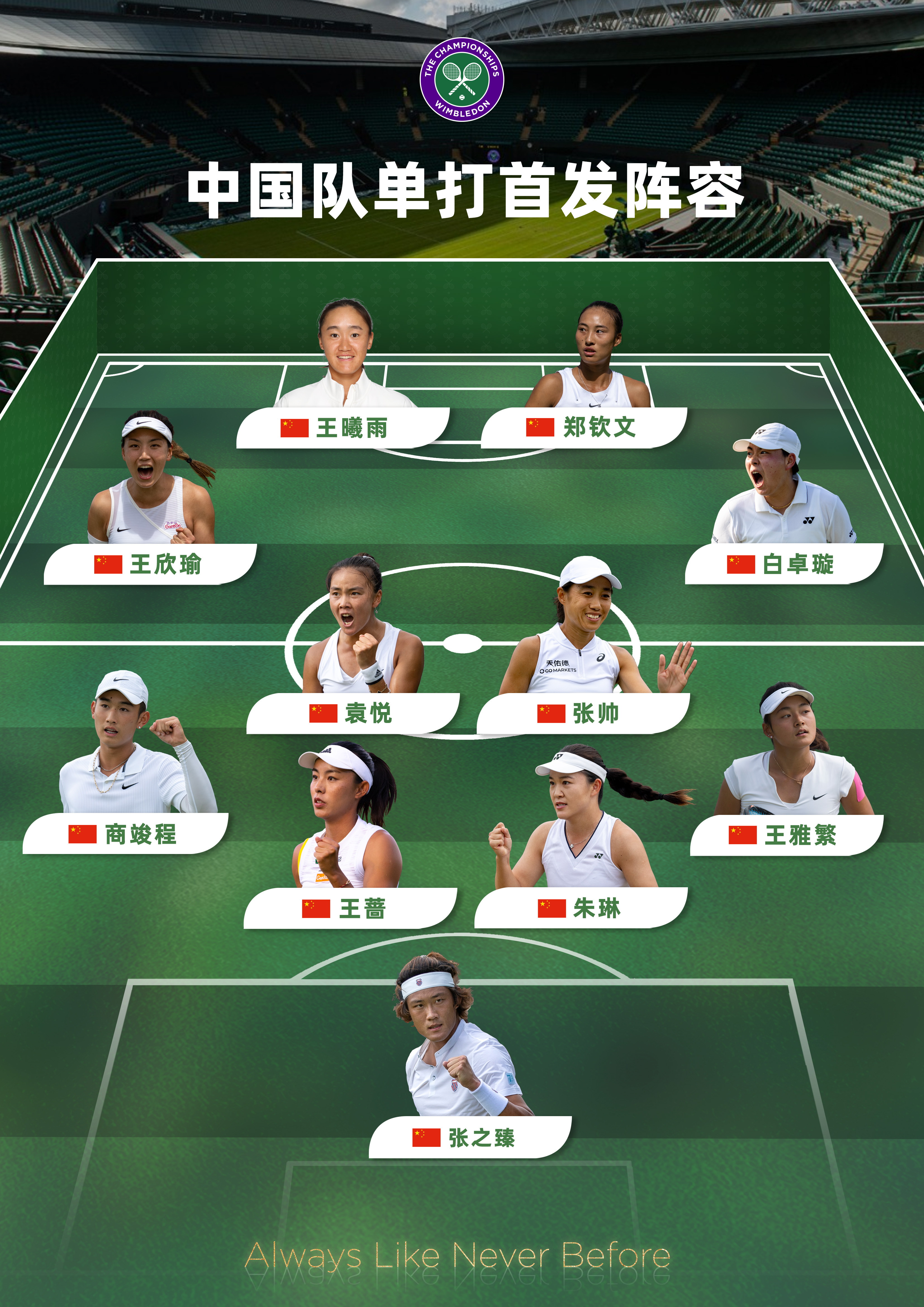 我若拿出这套阵容你该如何应对？🙌国网4222阵型请求出战🎾⚽️大声告诉小温你