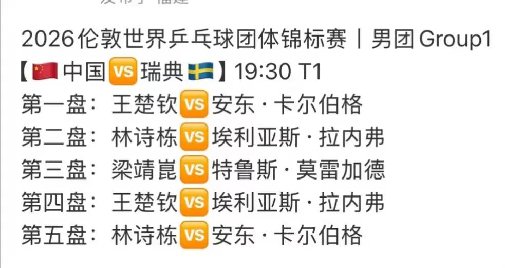 5月3日伦敦世乒赛男团小组赛
最后一轮中国一瑞典
没有人给王楚钦凑一分
王楚钦手