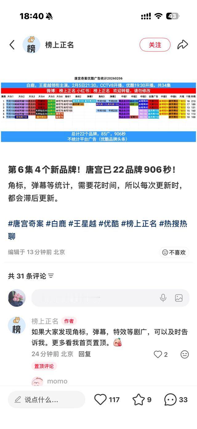唐宫奇案次日加广！已经增至22个广告！白鹿唐宫奇案在优酷热播！巨好看！剧真的好看