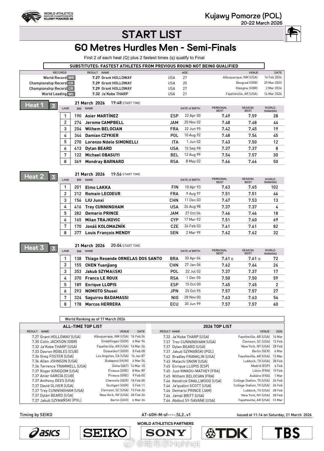 2026年托伦室内田径世锦赛 60米栏半决赛比赛分组，刘俊茜发力，陈圆将突围田径