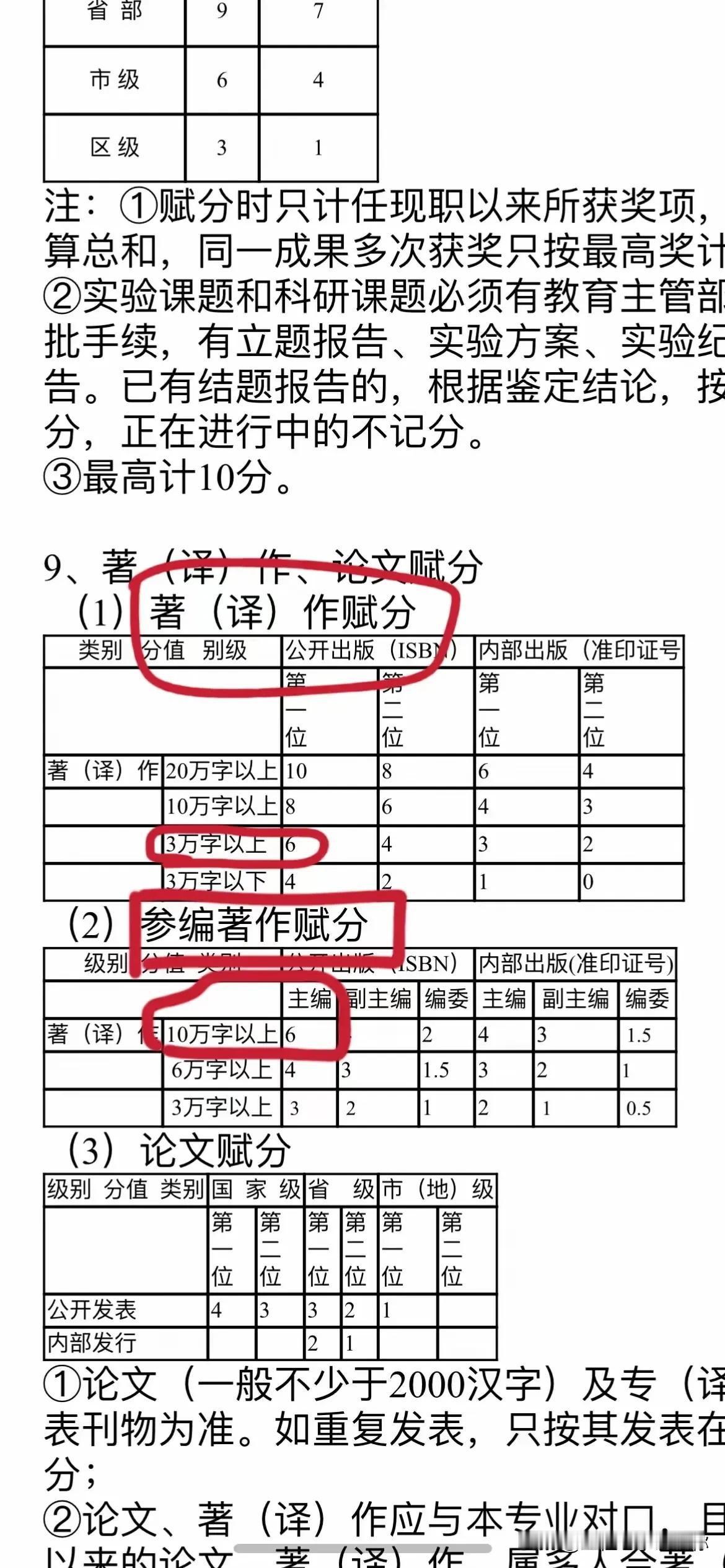 职称评审赋分表，真的没啥用
各位工程人，很多人很迷信职称评审赋分表，要我说，根本