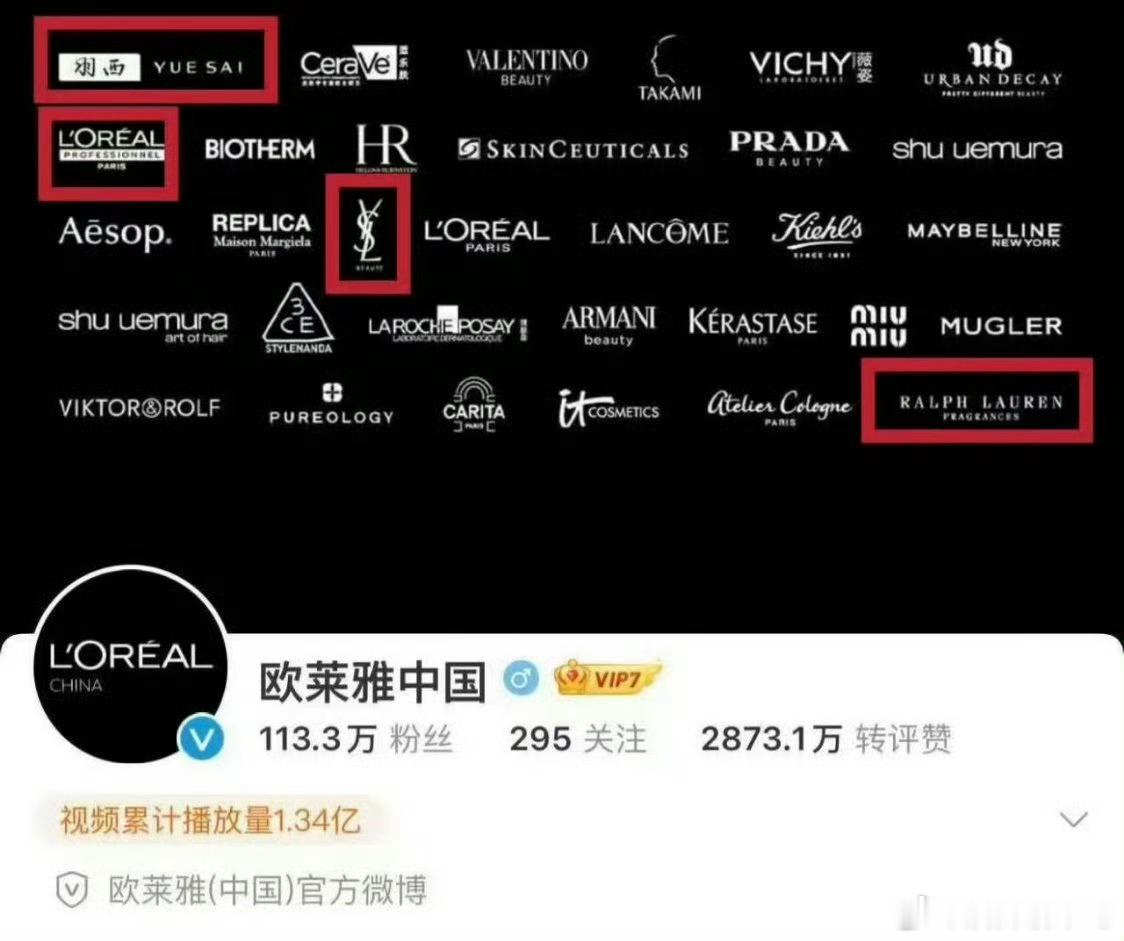 欧莱雅最懂肖战的顶级商业价值了，羽西在肖战代言后登上欧莱雅财报！ 