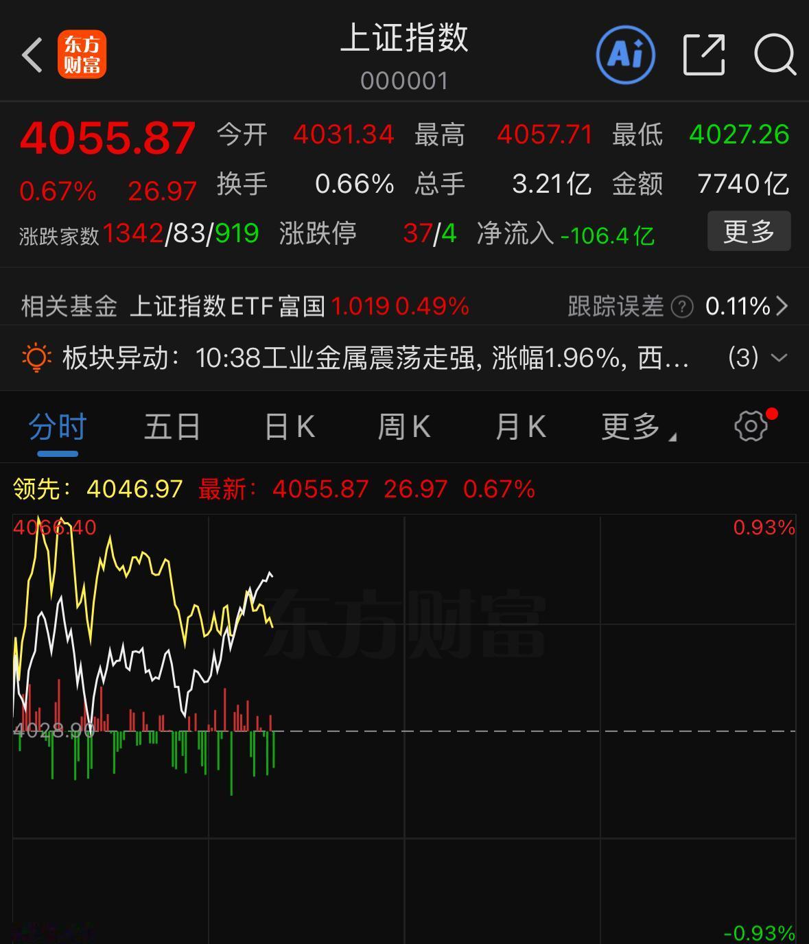 老话常说，再热闹的酒席终究有散场的时候。这波行情里主力早已获利落袋，到头来只剩散
