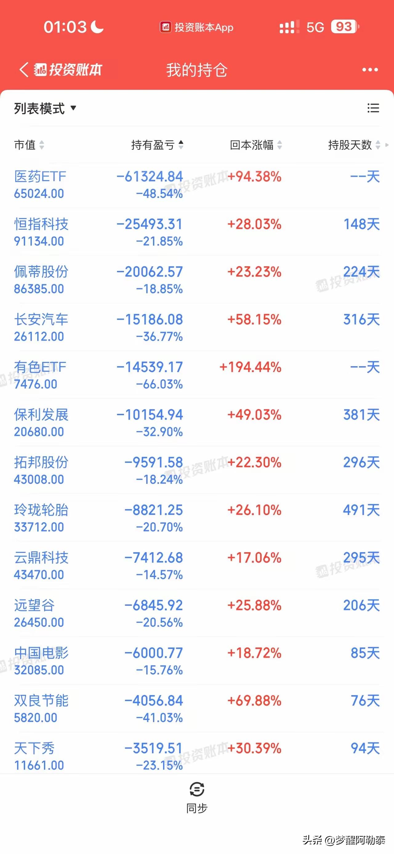 看完这份持仓头皮发麻！长期死扛不止损，全线深套太扎心
 
翻到一位股民的持仓账单