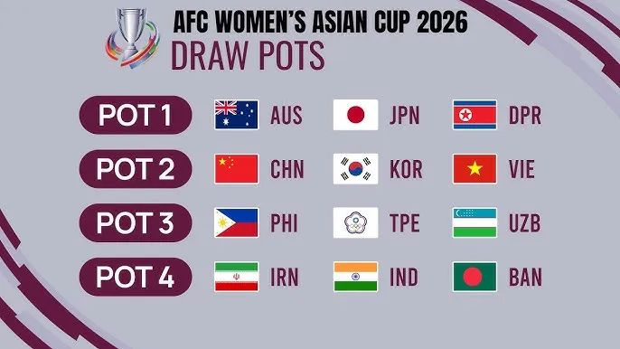 2026女足东亚杯抽签仪式 2026年3月1日至21日，2026年女足亚洲杯将在