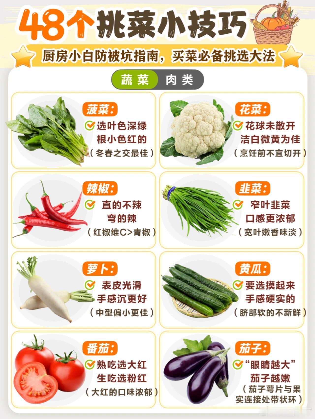 48个挑菜小技巧菜市场的“学问”超级多 有没有跟我一样的，一进菜市场就一脸茫然，