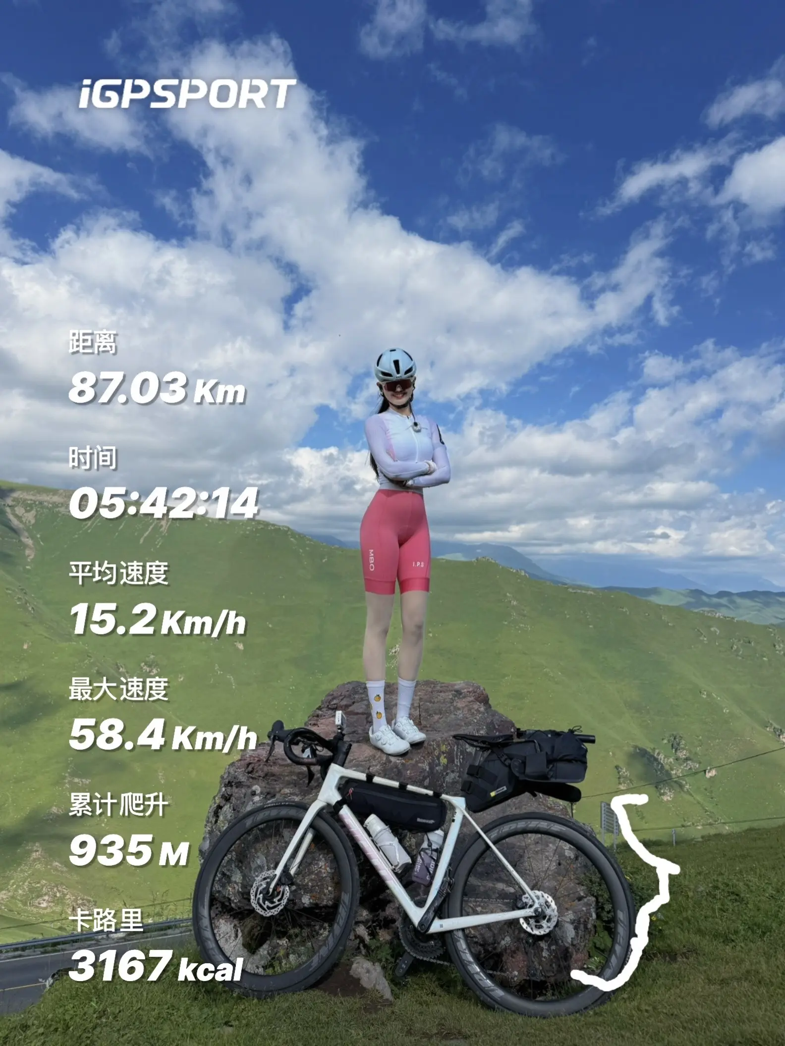 乔尔玛—那拉提87km爬升935m.翻越海拔3123米玉希莫勒盖达坂...