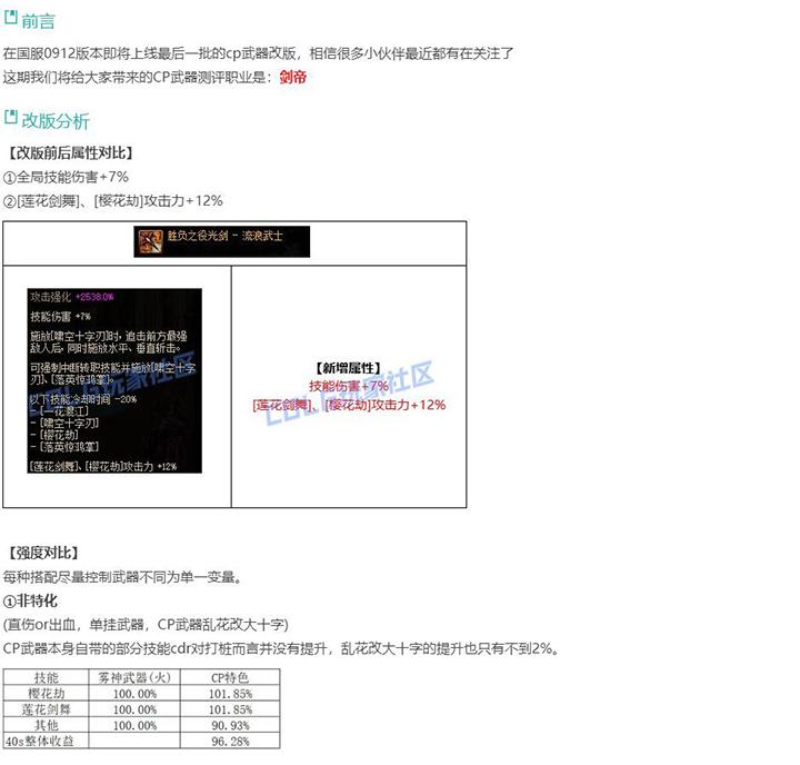 DNF手感大优化！剑帝CP武器迎大改