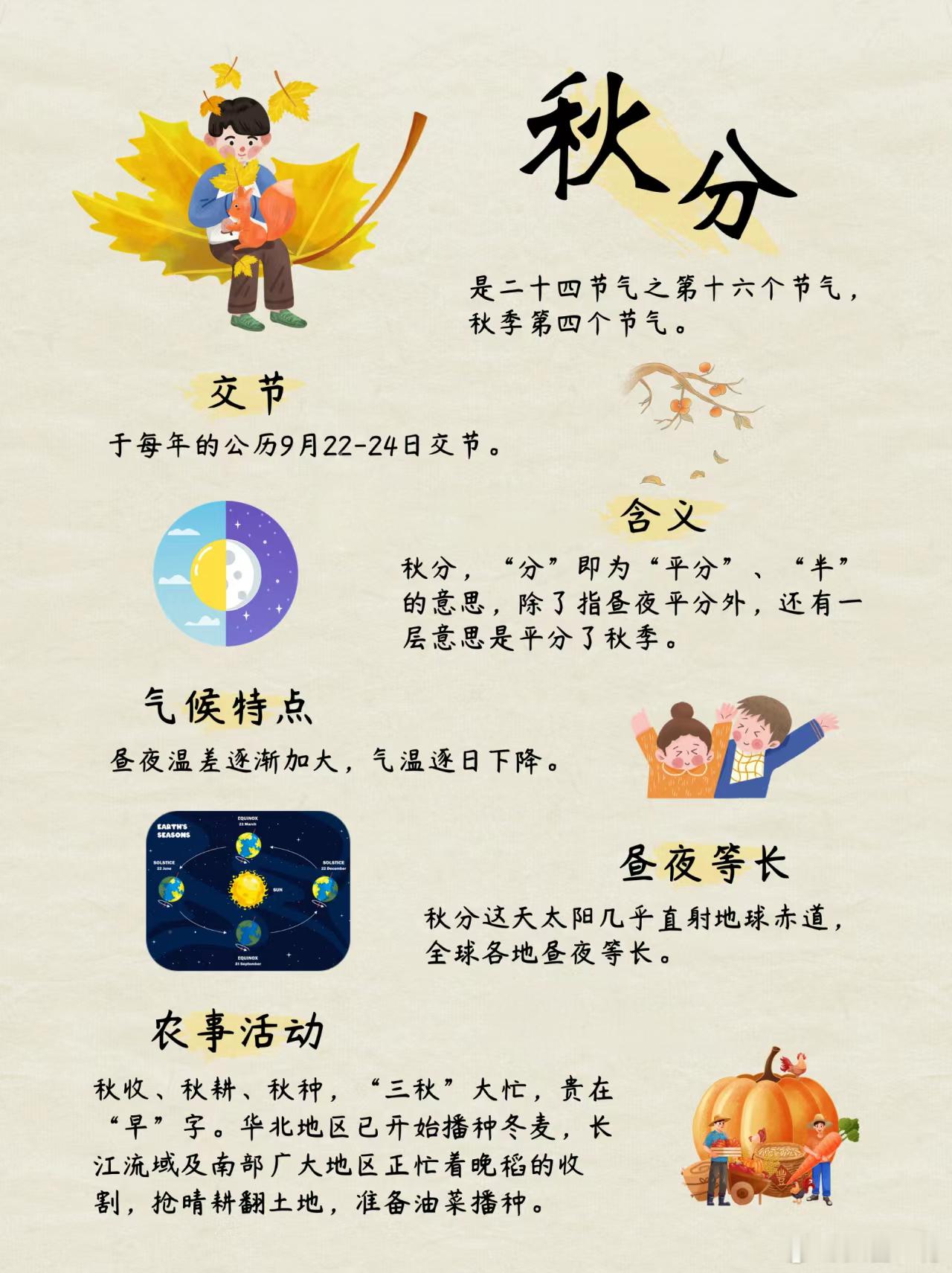 【二十四节气科普-#秋分#】金气秋分、风清露冷秋期半。天蓝叶黄、寒凉与暖阳共享大