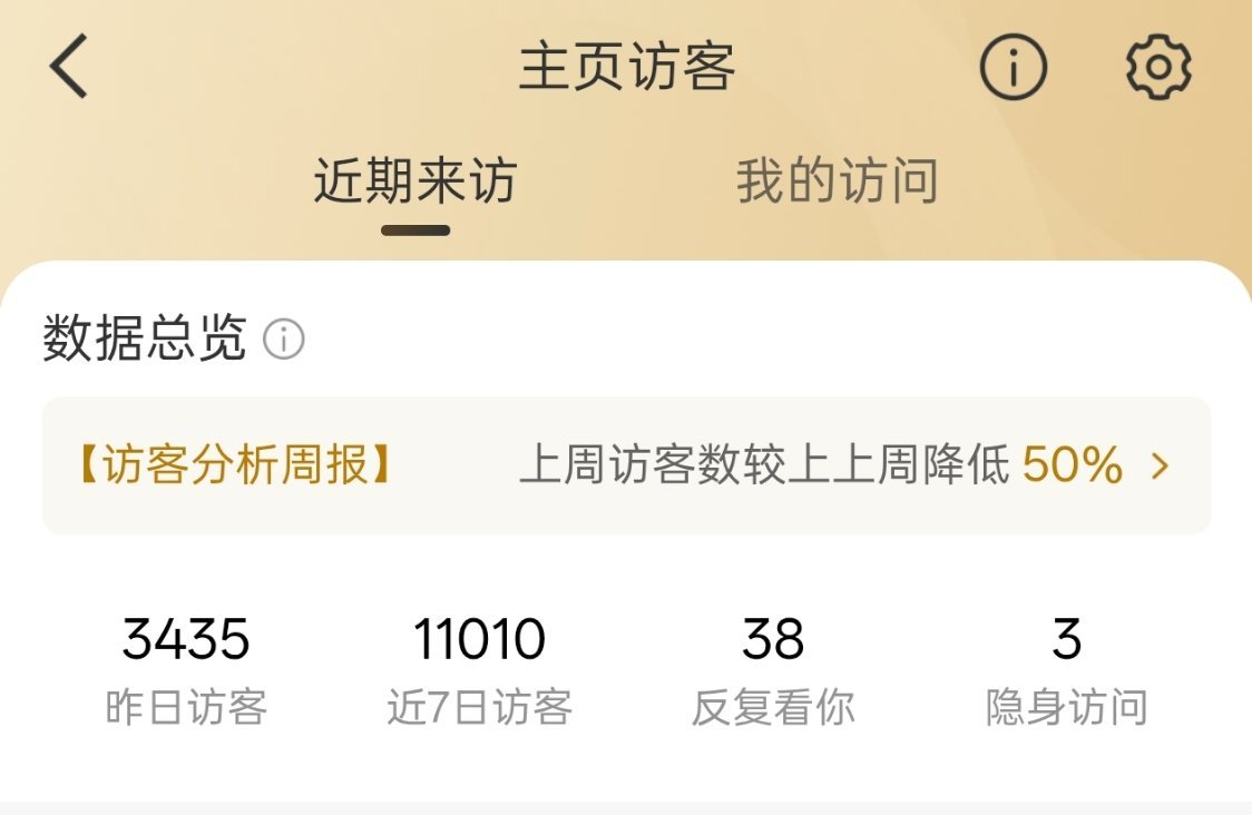 宝贝你们别看我了 我害怕…… 