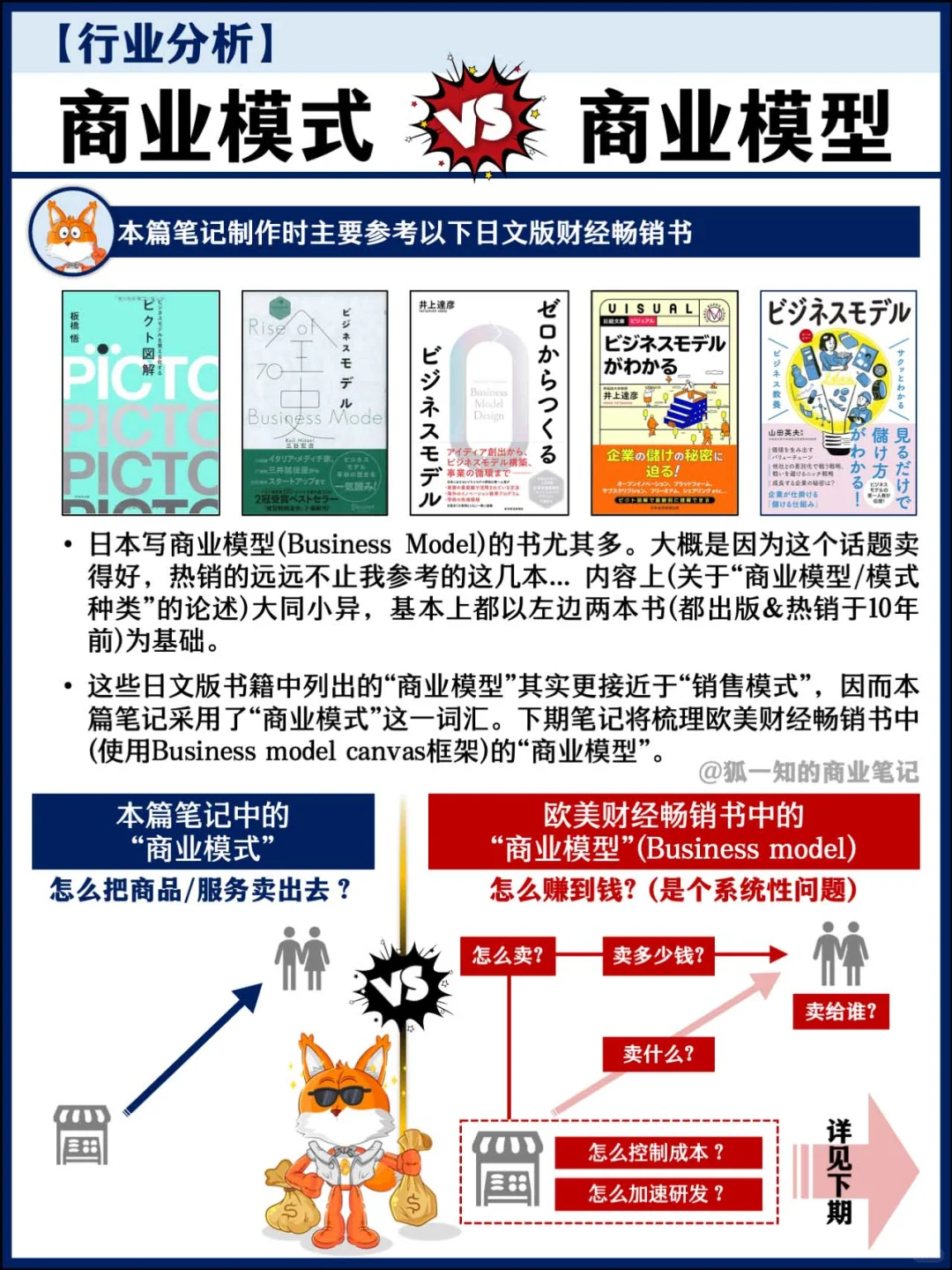 10大经典商业模式 & 4个演化趋势