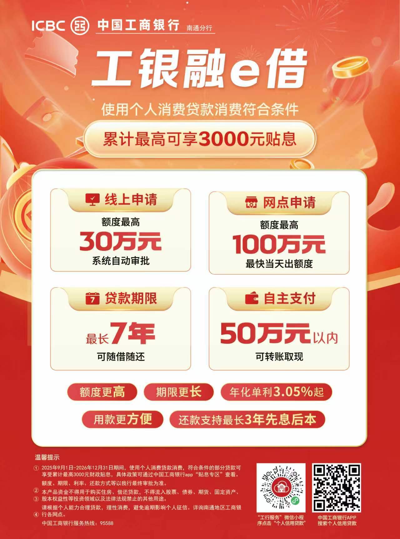 工银融e借，线上线下轻松申办。现在成功测额客户最高可领88.88元立减金！南通