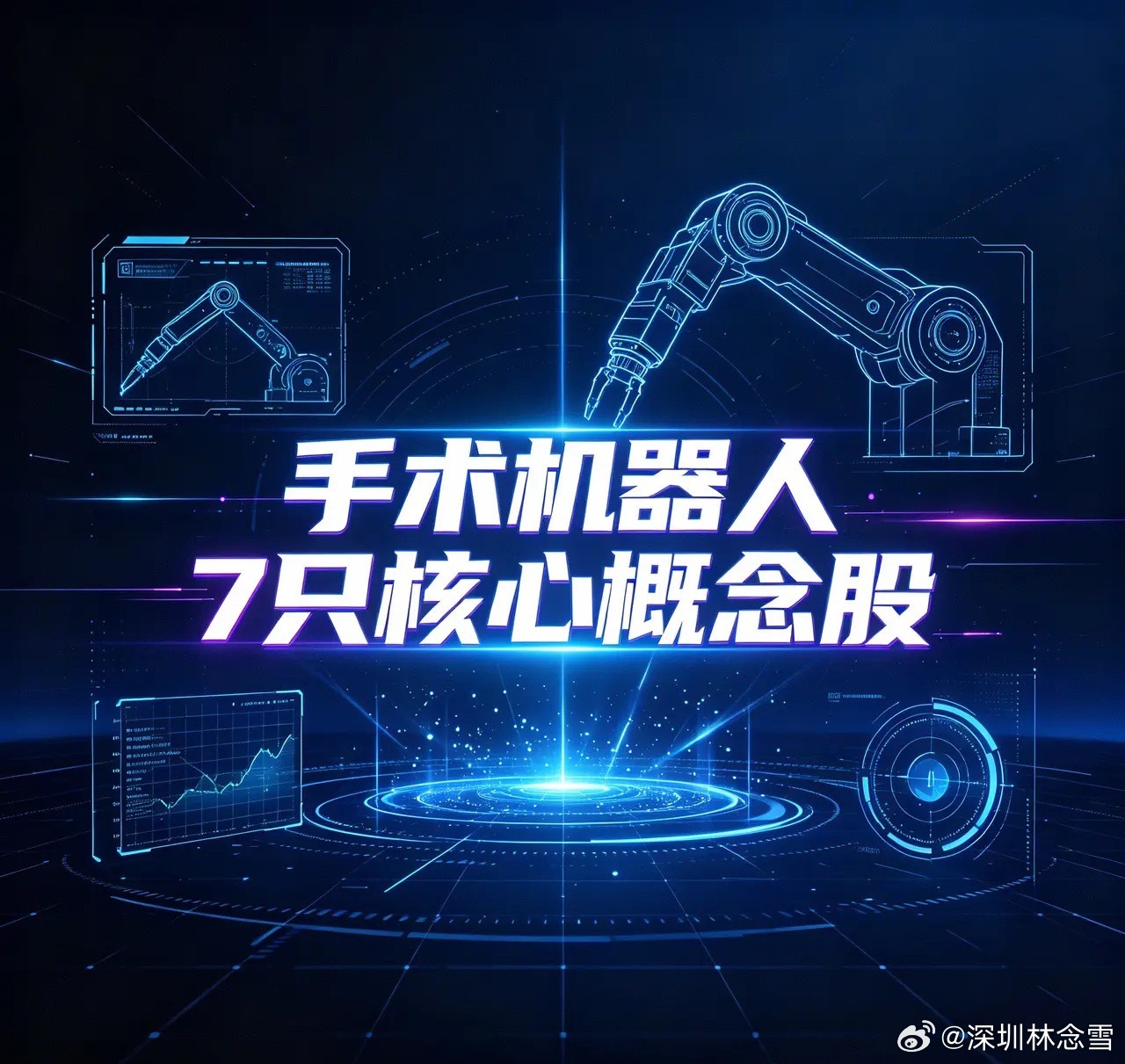 手术机器人7只核心概念股1. 天智航（688277）被称为“手术机器人第一股”，