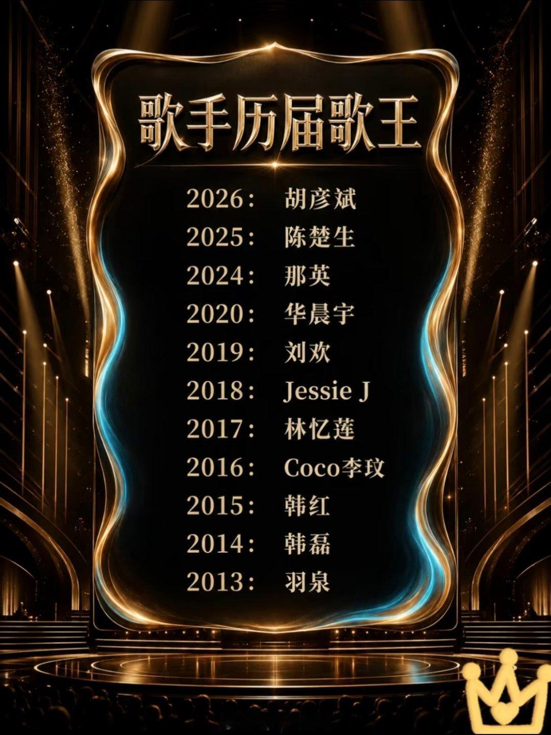 《我是歌手》历届歌王，有你认可的吗 