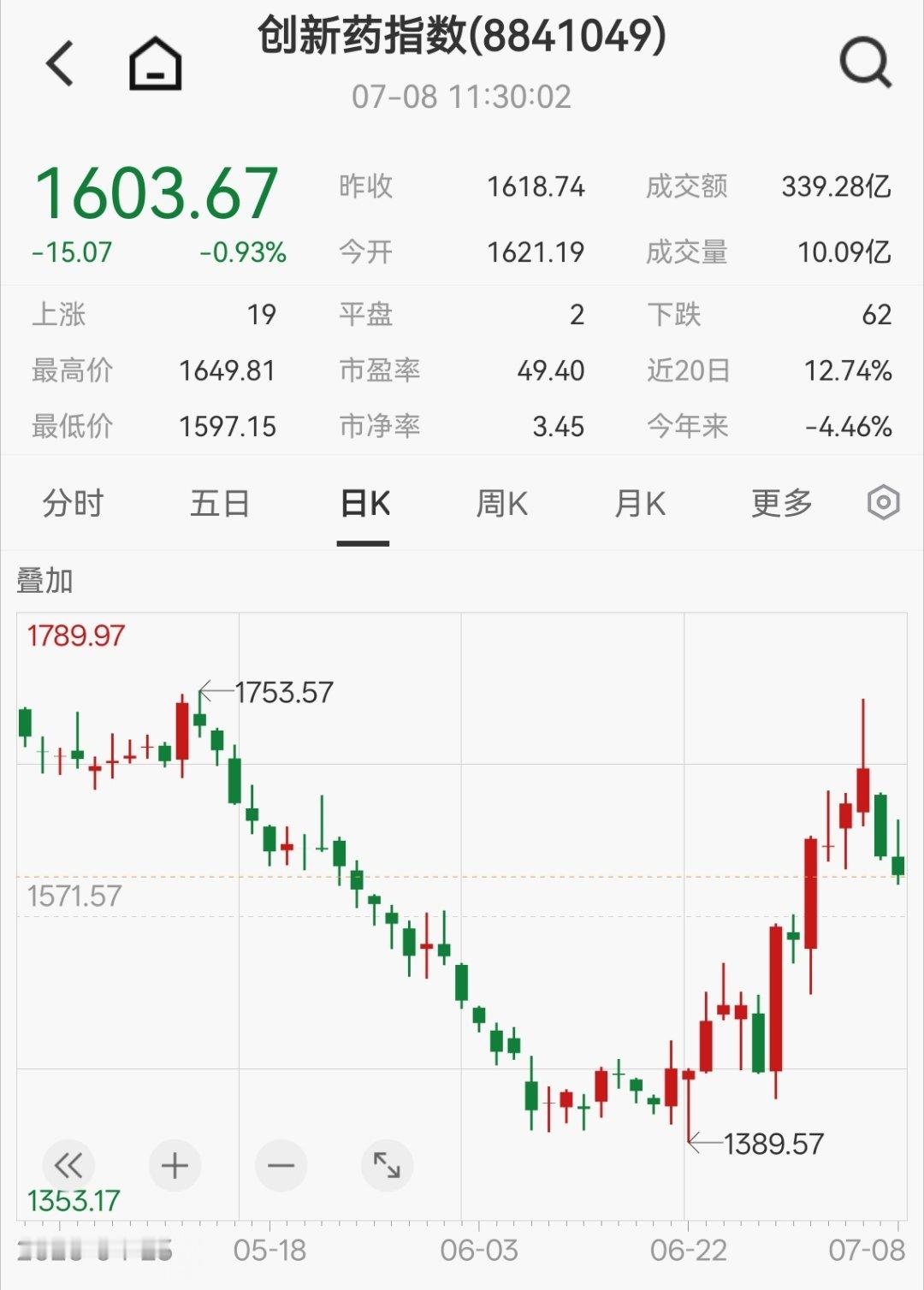 一颗化顽石拒绝伤悲一颗化决心静候轮回 