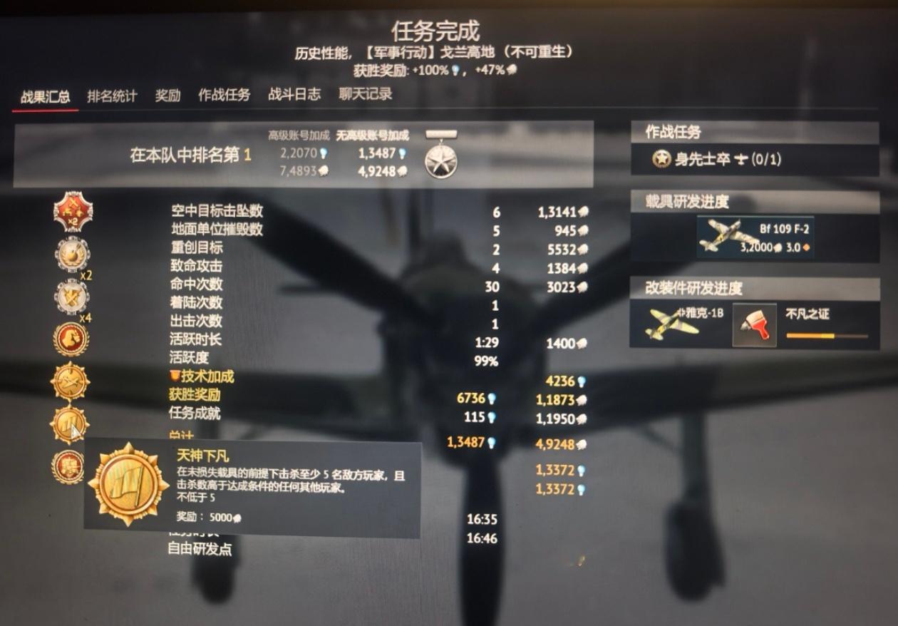 又拿天神了，舒服了