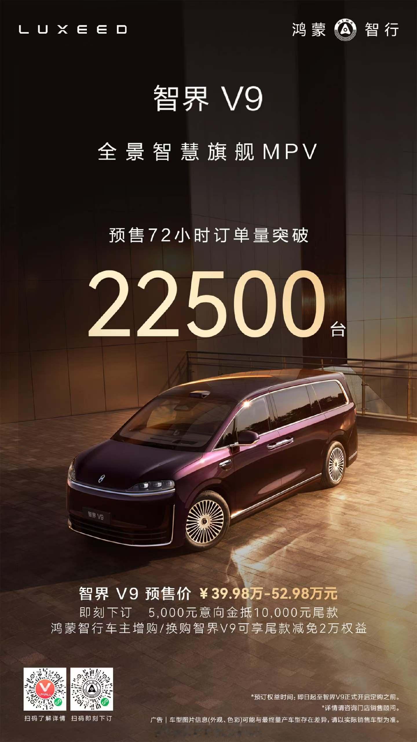 车展开始发力，智界V9 72小时订单22500台。应该还有别的车型陆续。智界v9