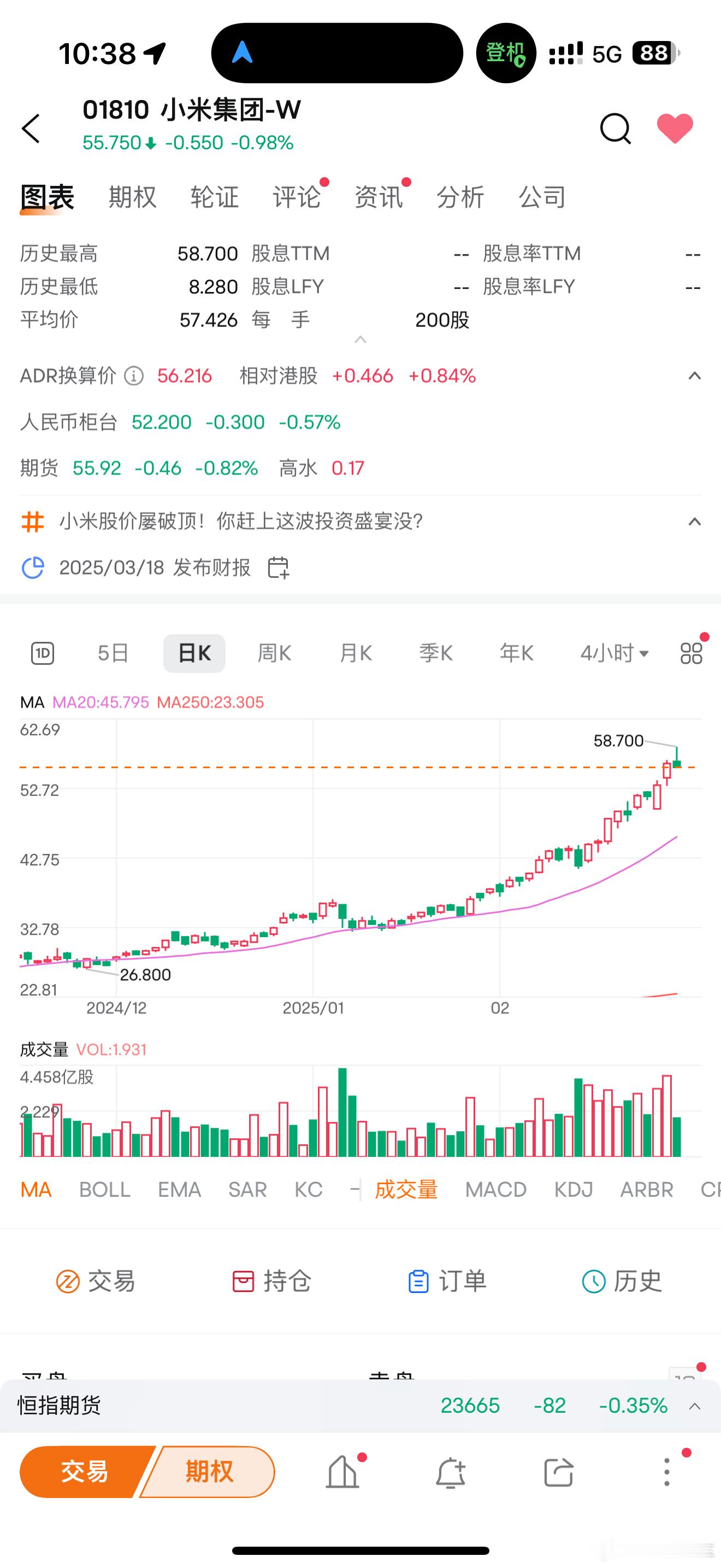 小米这个我看不懂啊英伟达 赛力斯  理想 特斯拉都没这么牛逼 