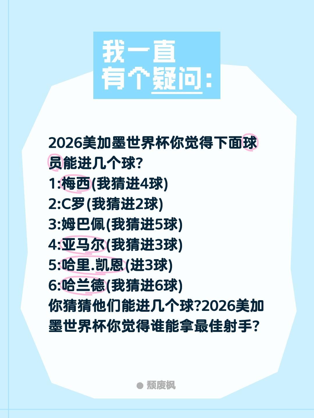 猜猜你心目中的巨星在世界杯能进几个球?2026美加墨世界杯你觉得下面球员能进几个