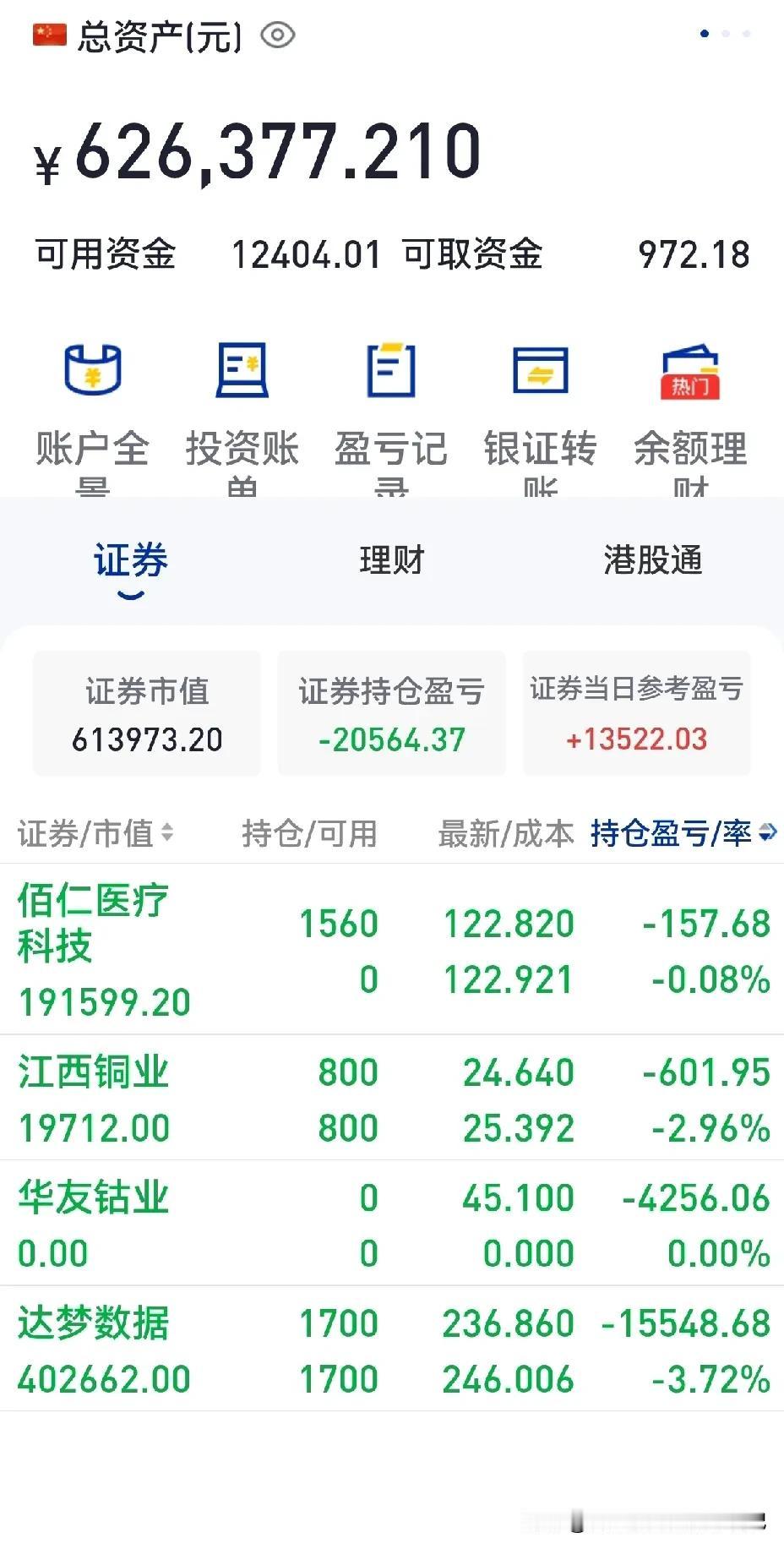 这两日被华友姑爷折腾得不轻。这几天，这只股老是呈现出即将创新高的态势，可每次冲高