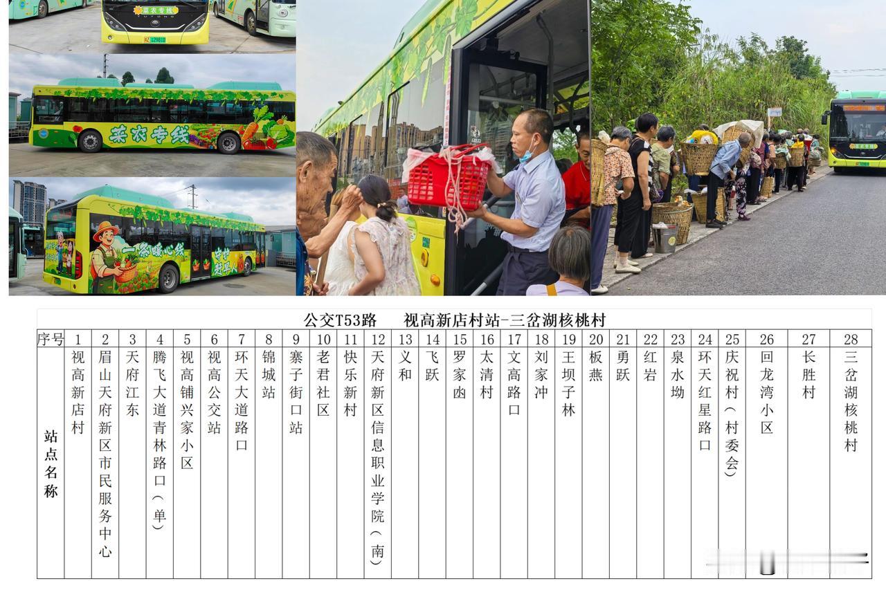 30公里山路，70岁老人挑着百斤重的菜筐，天不亮就等在村口——这不是电影画面，而