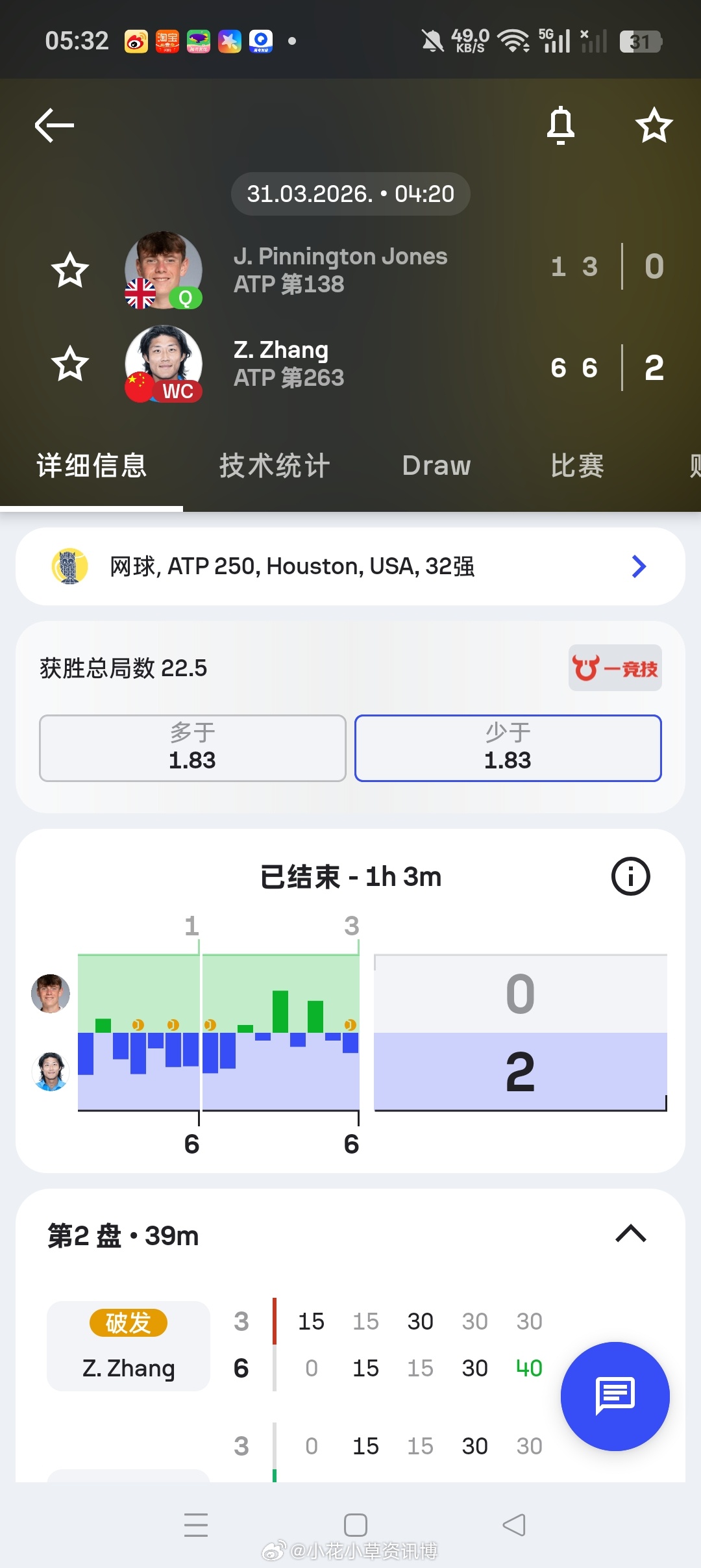 小花小草资讯小花小草资讯【🇺🇸休斯顿ATP250】男单正赛第一轮持外卡出战的