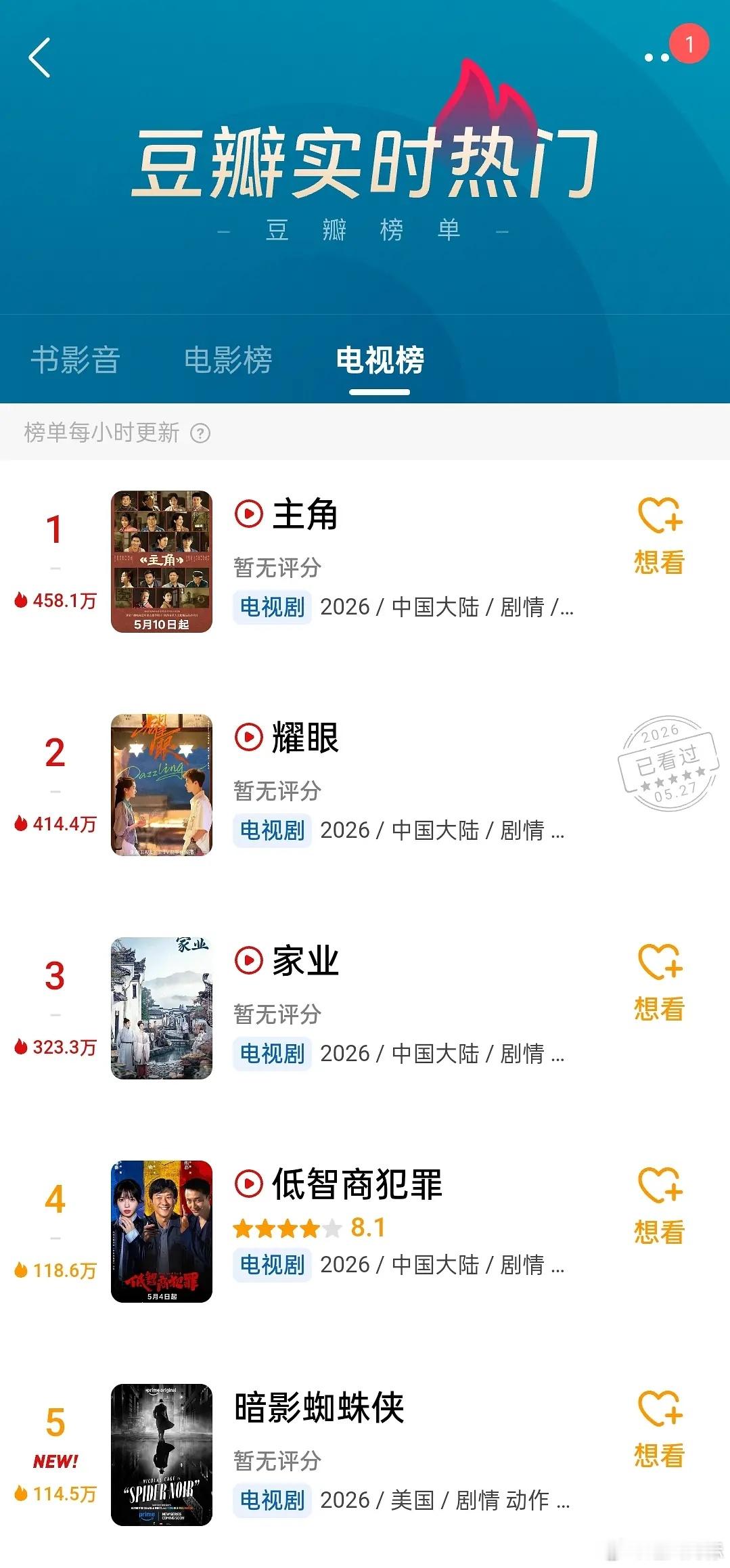 耀眼真的很棒！关晓彤李昀锐真的很棒！ 