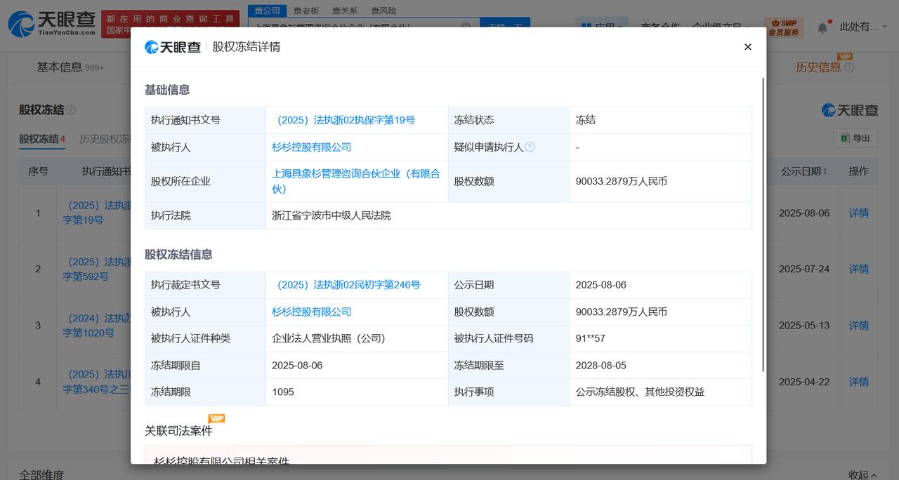 杉杉控股被冻结9亿股权
杉杉控股所持9亿股权被冻结
天眼查App显示，近日，杉杉