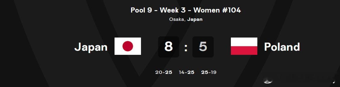 日本女排扳回一局，大比分1-2落后波兰女排，比赛会被拖入决胜局吗？中国女排vs意